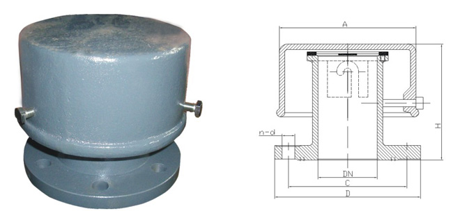 船用A、AS型帽式空氣管頭CB/T3594-1994